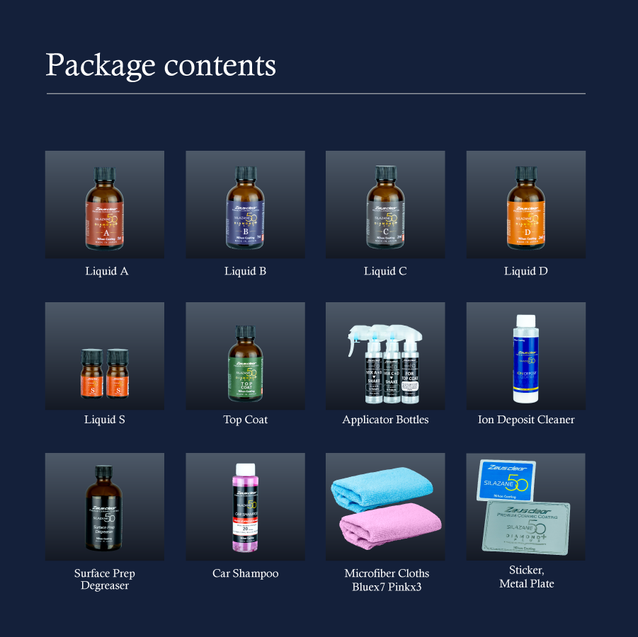 Zeus เคลียร์ พรีเมี่ยม เซรามิค โค้ทติ้ง SILAZANE50 Diamond Plus