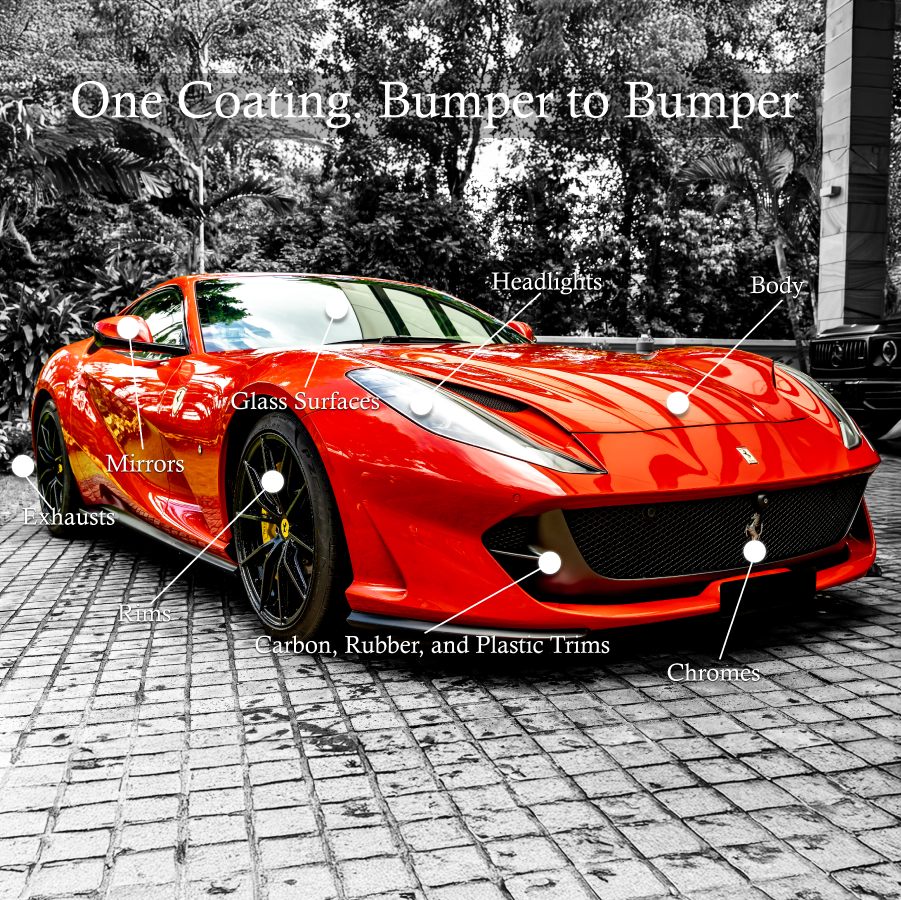 Zeus เคลียร์ พรีเมี่ยม เซรามิค โค้ทติ้ง SILAZANE50 Diamond Plus