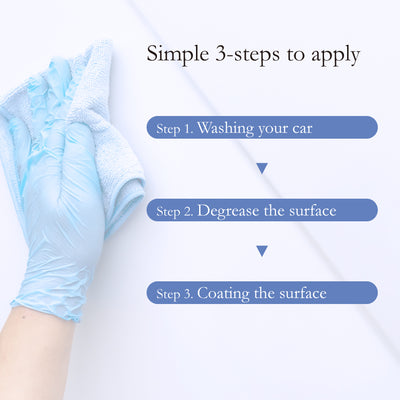 [One-coat | 3 Years | 9H] Premium Ceramic Coating for Cars SILAZANE50 STARTER KIT