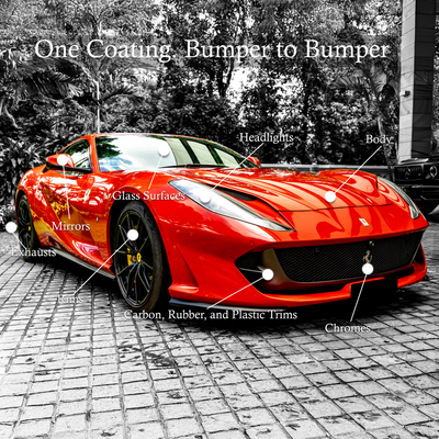 [Dua Lapisan | 5 Tahun | 9H] Salutan Seramik Premium untuk Kereta SILAZANE50 SET LENGKAP